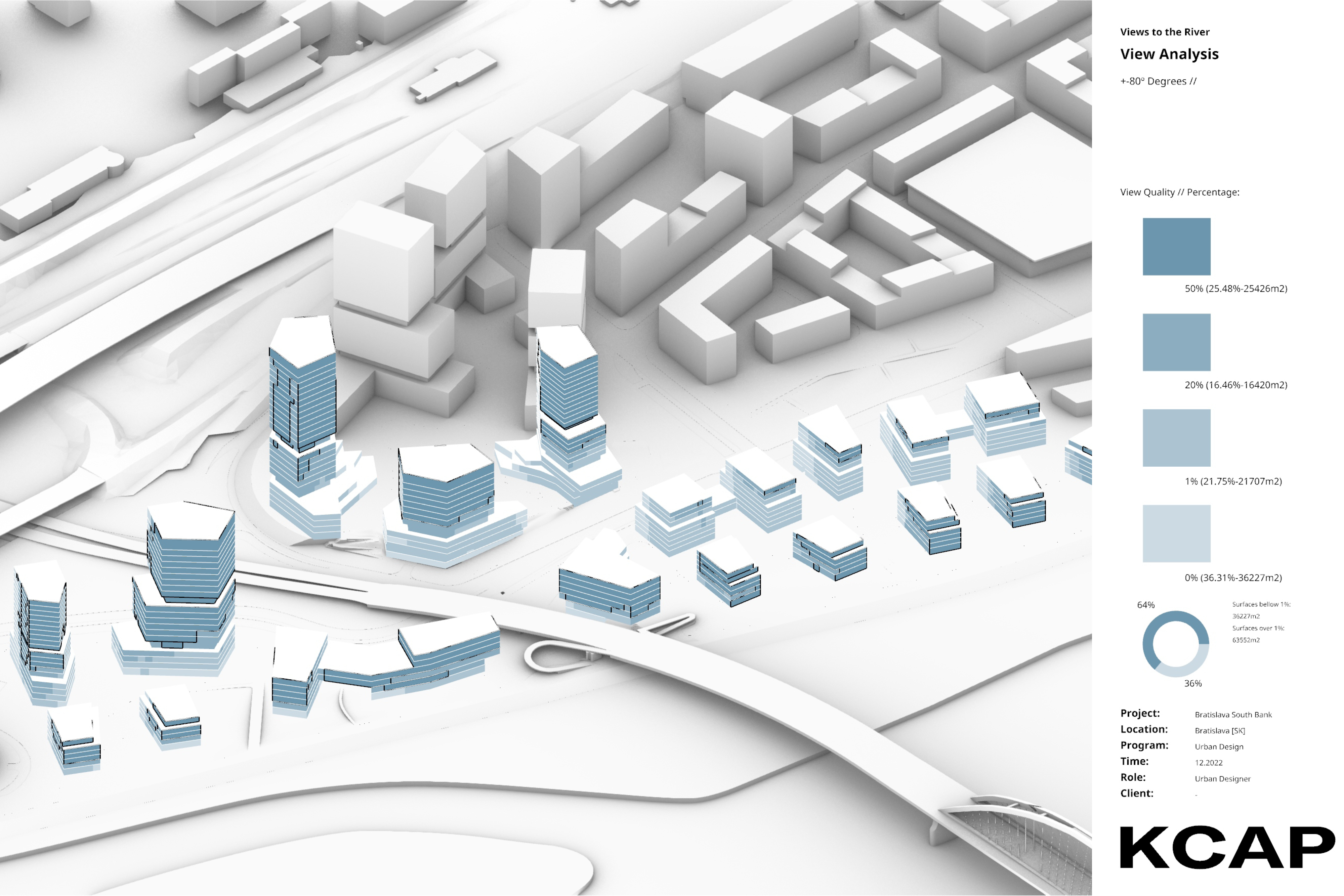 Integrating computational methodologies for sustainable cities
